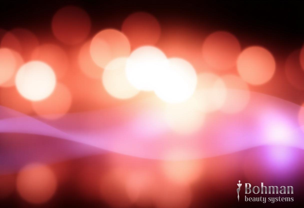 Salon equipment investment analysis chart